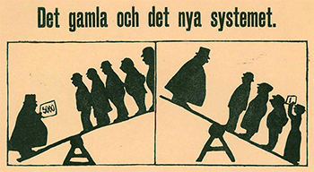 Illustration med texten "Det gamla och det nya systemet. På den första bilden står en tjock kapitalist till vänster på en gunga som tynger ner åt hans håll. Han håller i en 5000-kronorslapp. Till höger på gungan står fem arbetare, som väger lätt mot honom. På den andra bilden väger kapitalisten lätt, medan fyra arbetare väger tungt, varav en är kvinna.