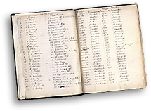 Strejkommitténs bok uppslagen, där står arbeterskornas namn, adress med mera handskrivet i kolumner