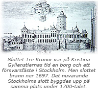Illustration av Slottet Tre Kronor i Stockholm. Under bilden står texten: Slottet Tre Kronor  var på Kristina Gyllenstiernas tid en borg och ett försvarsfäste i Stockholm. Men slottet brann ner 1697. Det nuvarande Stockholms slott byggdes upp på samma plats under 1700-talet.
