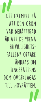 Citat: Ett exempel på att den oron var berättigad är att de "rena frivillighetsfallen" oftare ändras om tingsrättens dom överklagas till hovrätten.