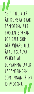 Citat: Sett till fler år konstaterar rapporten att procentsiffran för fall som går vidare till åtal i själva verket är densamma efter lagändringen som innan, runt 10 procent.