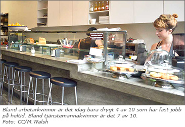 Foto av kvinna som arbetar bakom en disk på ett kafé. Under bilden står texten: Bland arbetarkvinnor är det idag bara drygt 4 av 10 som har fast jobb på heltid. Bland tjänstemannakvinnor är det 7 av 10. Foto: CC/M. Walsh.
