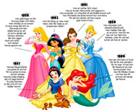 Klickbar minibild av Disneyprinsessor