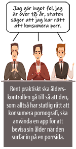 Tre killar/män står vid ett bord, där det i bordet står: Rent praktiskt ska ålderskontrollen gå till så att den, som alltså har statlig rätt att konsumera pornografi, ska använda en app för att bevisa sin ålder när den surfar in på en porrsida. Ovanför dem en pratbubbla där alla på en gång säger: - Jag gör inget fel, jag är över 18 år, staten säger att jag har rätt att konsumera porr.