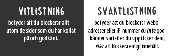 Bild en med svart och vit halva, på ena står: VITLISTNING betyder att du blockerar allt – utom de sidor som du har kollat på och godkänt, på den andra står: SVARTLISNING betyder att du blockerar webb-adresser eller IP-nummer du INTE godkänner vartefter du upptäcker dem, ELLER att blockera enligt innehåll.