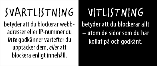 Svartlistning betyder att du blockerar webb-adresser eller IP-nummer du inte godkänner, vartefter du uipptäcker dem, eller att blockera enligt innehåll. Vitlistning betyder att du blockerar allt - utom de sidor som du först har kollat och godkänt.